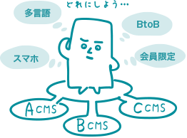 企業向け多言語CMS選定で考慮するポイント