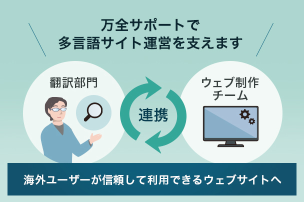 万全サポートイメージ