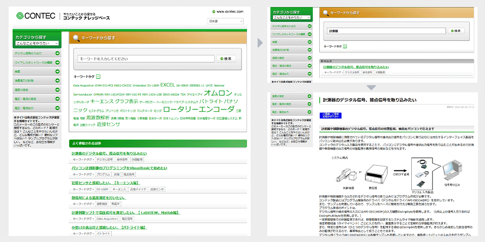「ナレッジベース」サイト制作 (日英中)