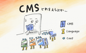 海外向け多言語ウェブサイトのCMSを選ぶ7+1のポイント