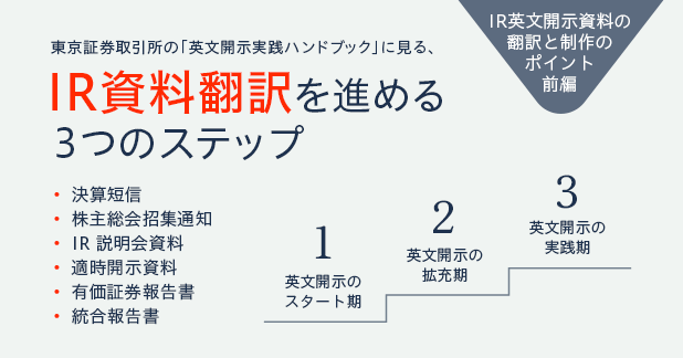 IR資料翻訳を進める３つのステップ